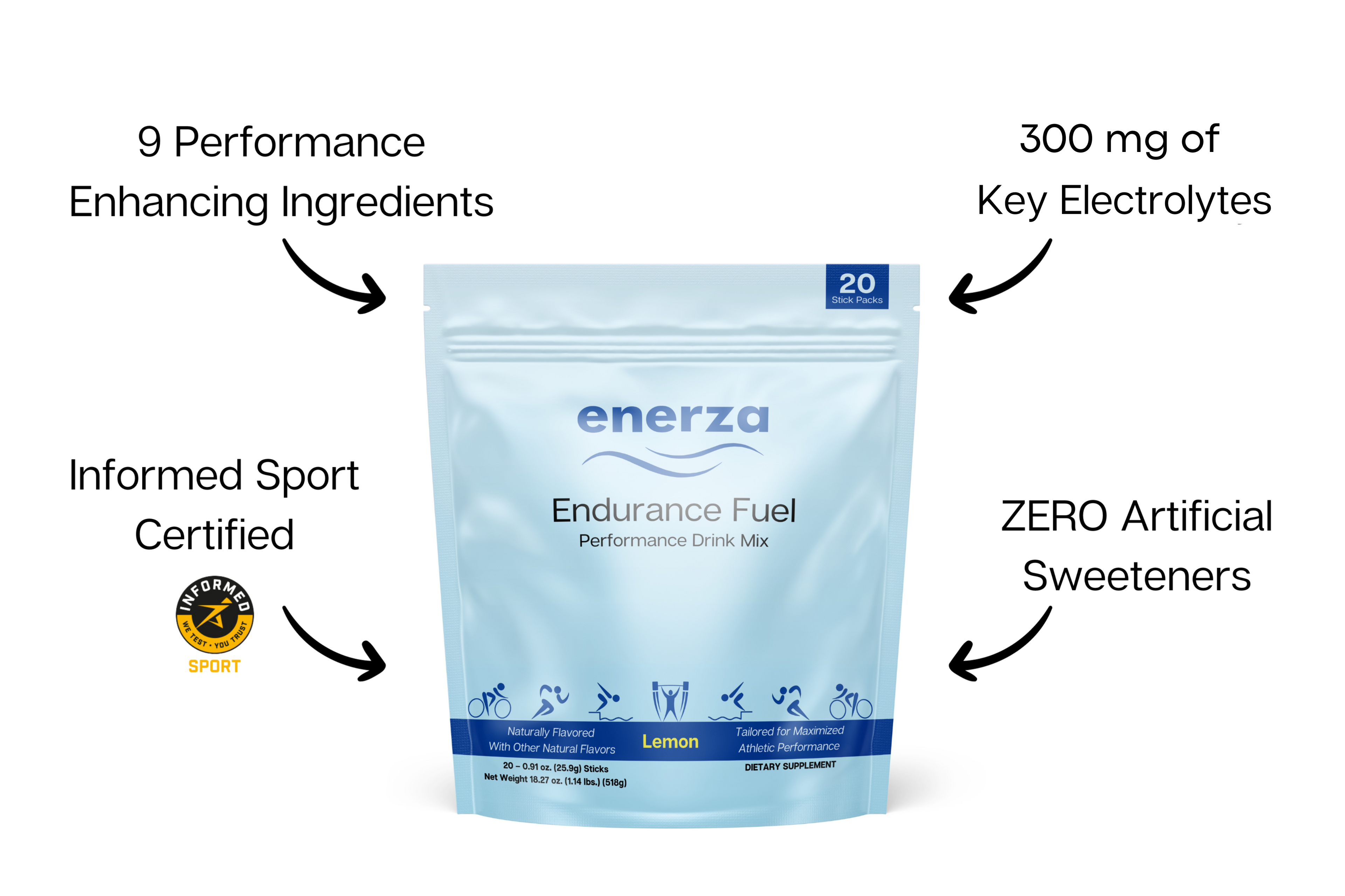 Enerza Endurance Fuel package in a light blue resealable pouch, labeled as a performance drink mix. Features key benefits, including '9 Performance Enhancing Ingredients,' '300 mg of Key Electrolytes,' and 'ZERO Artificial Sweeteners.' Informed Sport Certified logo displayed at the bottom left, with lemon flavor indicated. Designed to fuel endurance athletes.